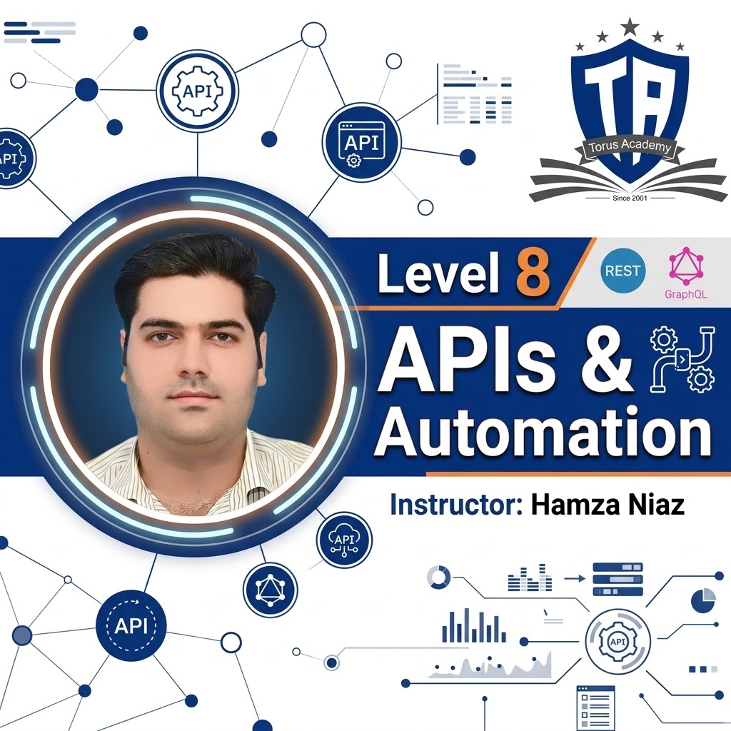 Level 8 — APIs & Automation - IT & Software Course